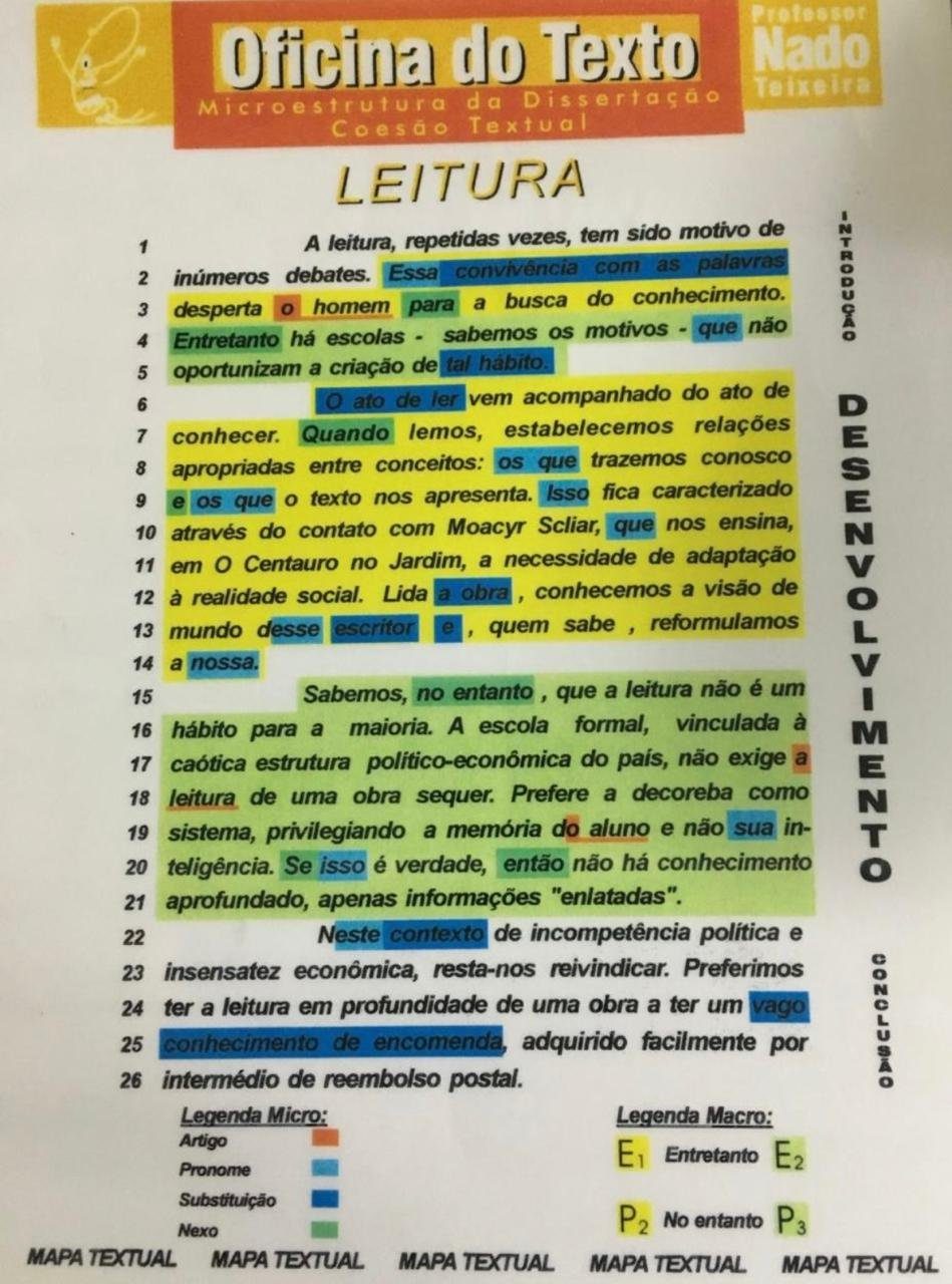 Redação com as marcações de coesão em cores — o mapa textual